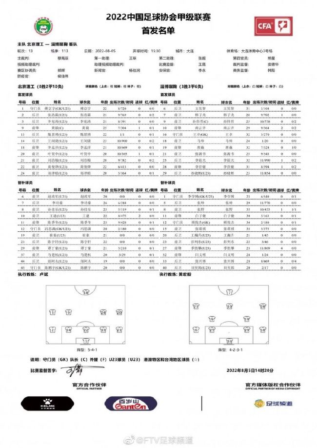 3、《1921》3、《爱探险的朵拉：消失的黄金城》周五650万美元，累计650万美元3、《冰雪奇缘2》：12.3亿美元（迪士尼）3、《超人总动员2》6.08亿美元3、《超人总动员2》7121万3、《功夫》6127万3、《惊奇队长》11.28亿美元3、《人鬼情未了》3404万3、《我的情敌女婿》1743万3、《侏罗纪世界2》13亿美元3、电影市场还得看女人;脸色，近七成观影者为女性